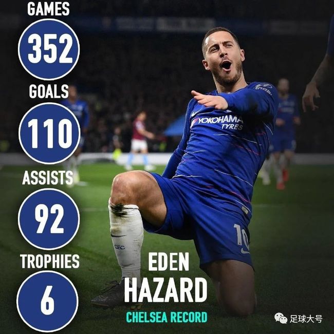 九游登录入口-皇家马德里关键时刻更衣室发声，志在英超名次提升，更衣室稳定，团队化学反应显著的简单介绍