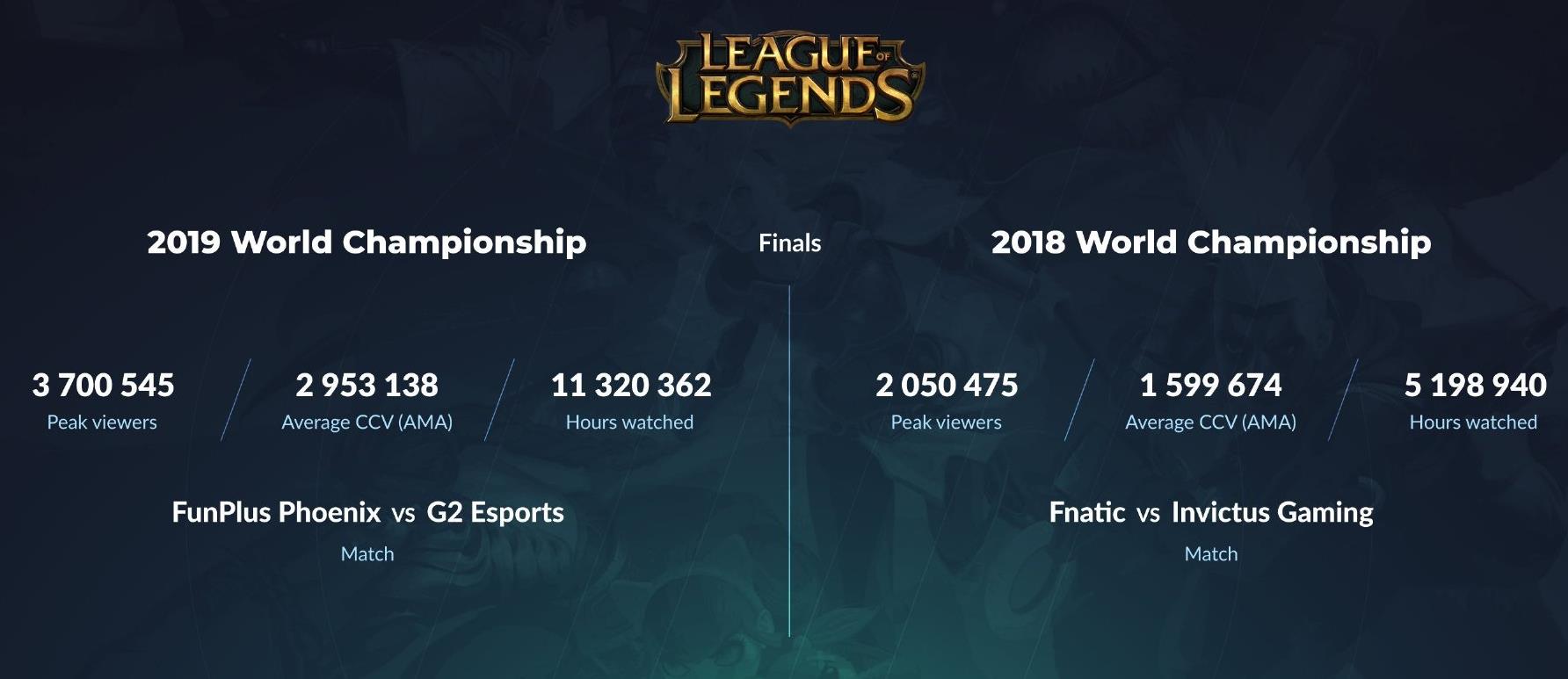 九游体育-包含太狠了！今晨切尔西刷新队史纪录库里在FPX比赛中夺冠，今晨罗马调整名单以备意甲的词条