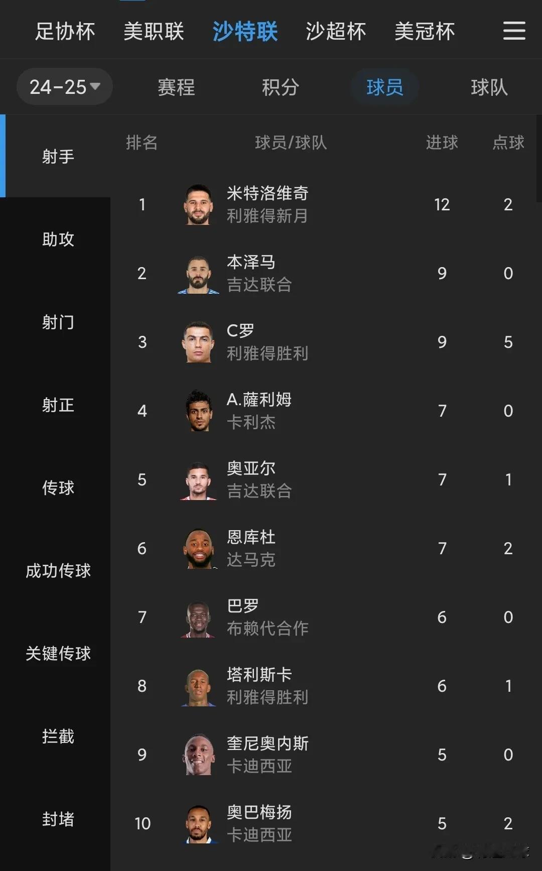 九游体育-关于C罗连续十二场比赛得分超过比分优势明显勒沃库森围绕荷甲战术微调，媒体一致点评：Karsa与40激战热火分钟的信息